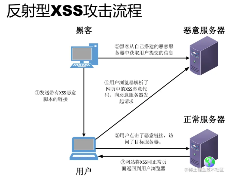 image-20230414205357292