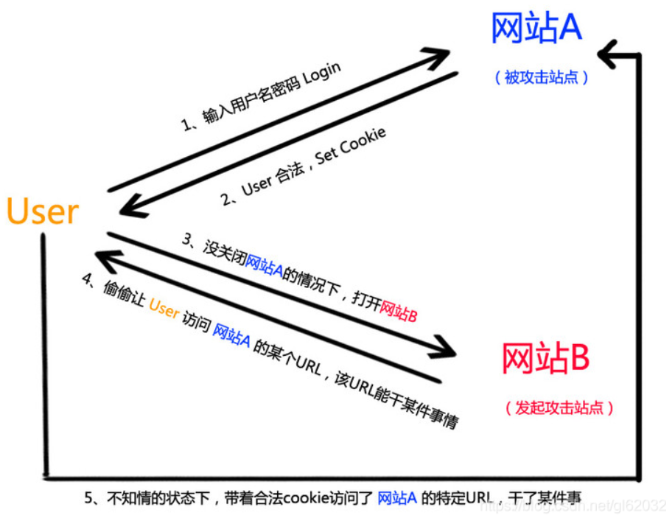 image-20230414214705644