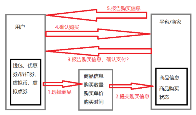 image-20230421174134339