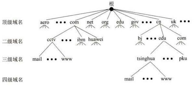 image-20230913105209449