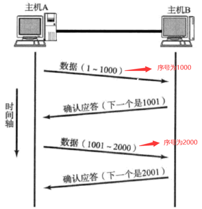 image-20231027001549403