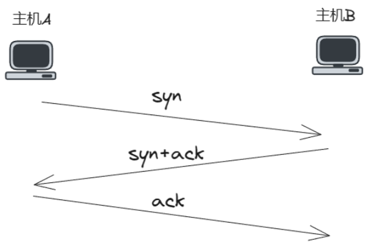 image-20231027001638374