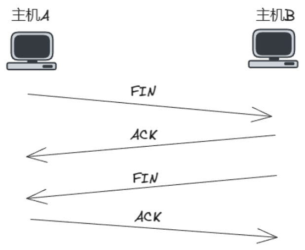 image-20231027001658355