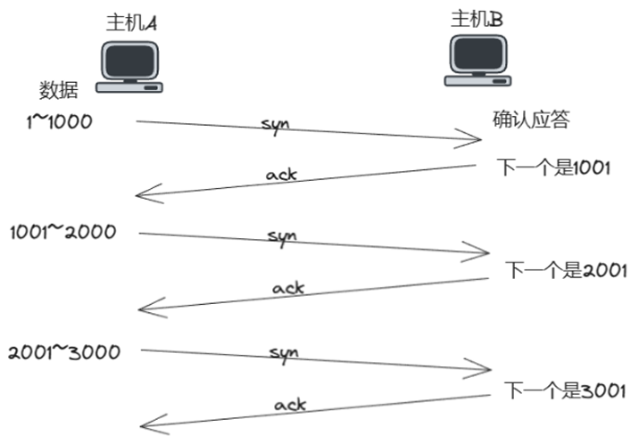 image-20231027001717115