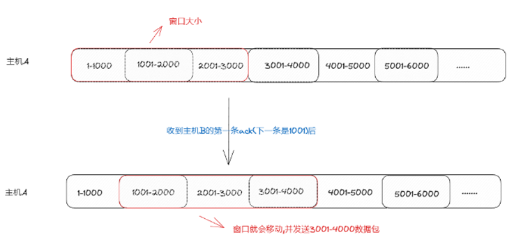 image-20231027001753828