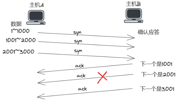 image-20231027001813358