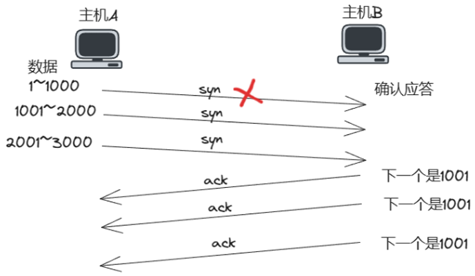 image-20231027001833148