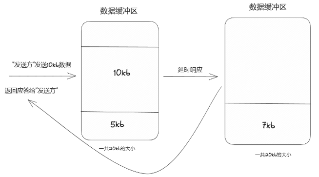 image-20231027001900159